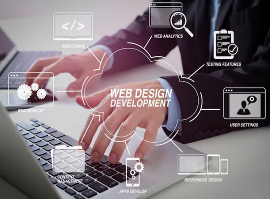 Web Design Company Abu Dhabi